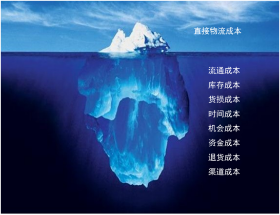 1689917267563466.png image.png