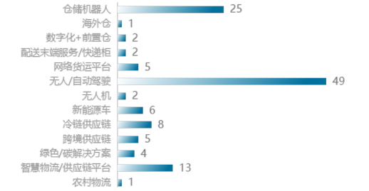 1700728312316320.png image.png